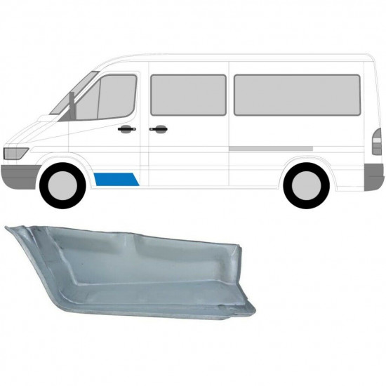 MERCEDES SPRINTER 1995-2006 EINSTIEGSBLECHE PANEL / PAAR