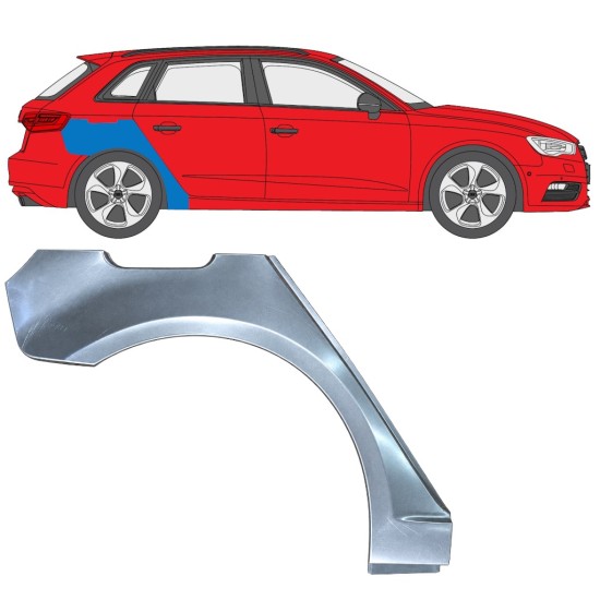 Reparaturblech Kotflügel hinten für Audi A3 8V 2012-2020 / Rechts / HATCHBACK 17280