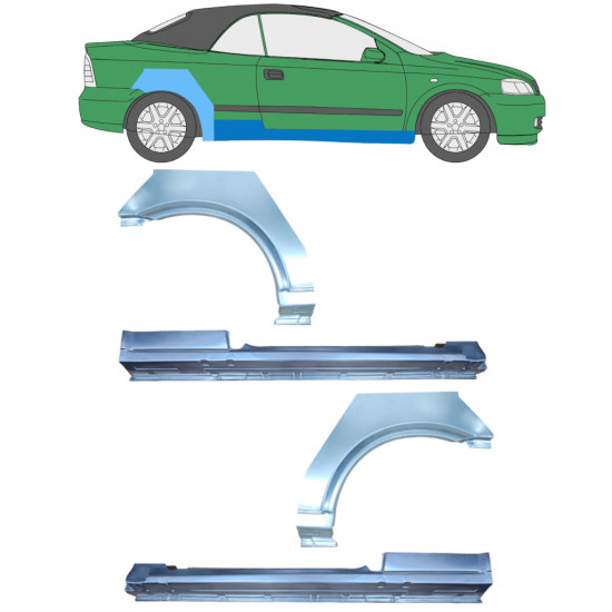 OPEL ASTRA G CABRIO 2001-2006 RADLAUF REPARATURBLECH + SCHWELLER / SATZ / RECHTS + LINKS