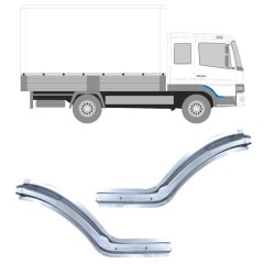 Reparaturblech Schweller für Mercedes Atego 1998-2013 / Satz 11828