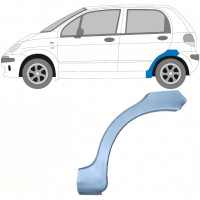 DAEWOO MATIZ 1998-2008 RADLAUF REPARATURBLECH / LINKS