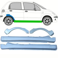 Reparaturblech Schweller + Kotflügel hinten für Daewoo Matiz 1998-2008 / Links+Rechts / Satz 10038