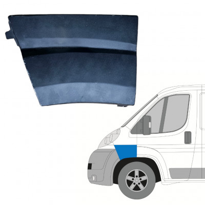 Reparaturblech Kotflügel vorne für Fiat Ducato 2006-2014 / Links 12885