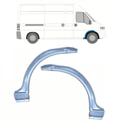 Reparaturblech vorderer Radlauf für Citroen Jumper 1994-2006 / Links+Rechts / Satz 13269