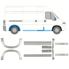 Reparaturblech Schweller + Kotflügel hinten für Fiat Ducato 1994-2006 / Satz 11518