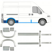 FIAT DUCATO BOXER RELAY MITTEL 1994-2006 SCHWELLER REPARATURBLECH RADLAUF REPARATURBLECH / SATZ