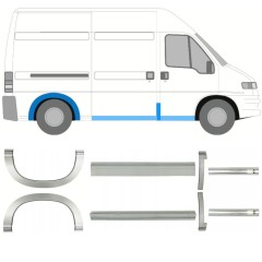 Reparaturblech Schweller + Kotflügel hinten für Fiat Ducato 1994-2006 / Satz 11517