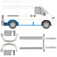 FIAT DUCATO BOXER RELAY KURZ 1994-2006 SCHWELLER REPARATURBLECH RADLAUF REPARATURBLECH / SATZ