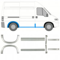 FIAT DUCATO BOXER RELAY KURZ 1994-2006 SCHWELLER REPARATURBLECH RADLAUF REPARATURBLECH / SATZ