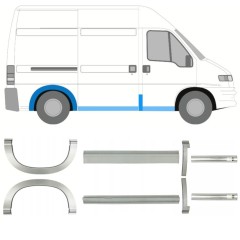 Reparaturblech Schweller + Kotflügel hinten für Fiat Ducato 1994-2006 / Satz 11516