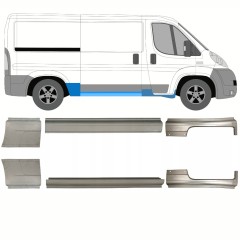Reparaturblech Schweller + Kotflügel hinten für Fiat Ducato 2006-2025 / Links+Rechts / Satz 8861