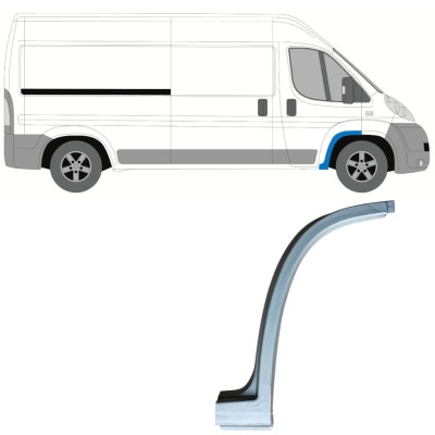 Reparaturblech vorderer Radlauf für Citroen Jumper 2006-2026 / Rechts 16831