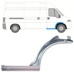 Reparaturblech Schweller + Kotflügel vorne für Peugeot Boxer 1994-2006 / Rechts / Satz 14078