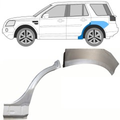 Reparaturblech Kotflügel hinten für Land Rover Freelander 2006-2016 / Links / Satz 8966