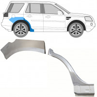 LAND ROVER FREELANDER 2006-2015 RADLAUF REPARATURBLECH SATZ / RECHTS