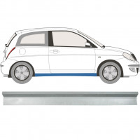 LANCIA YPSILON 2003-2011 SCHWELLER REPARATURBLECH / RECHTS = LINKS