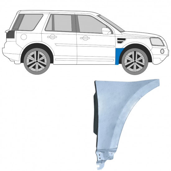 Reparaturblech Kotflügel vorne für Land Rover Freelander 2006-2015 / Rechts 12788