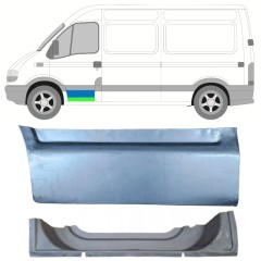 Reparaturblech innen + außen vorderer Tür für Renault Master 1998-2010 / Links / Satz 16875