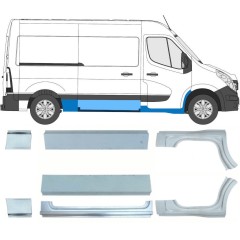 Reparaturblech-Set für Renault Master 2010- / Links+Rechts / 10063