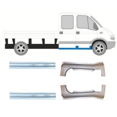 Reparaturblech-Set für Opel Movano 1998-2010 / Links+Rechts 15335