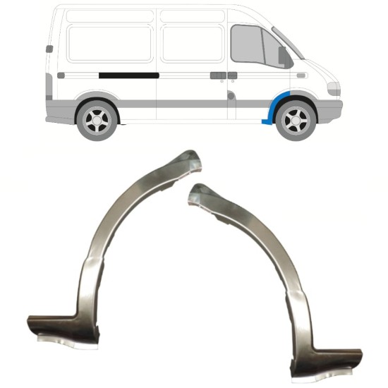 Reparaturblech vorderer Radlauf für Renault Master 1998-2010 / Links+Rechts / Satz 15356