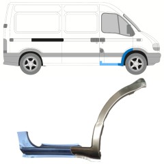 Reparaturblech Schweller + vorderer Kotflügel für Opel Movano 1998-2010 / Rechts 15370