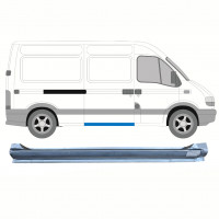 RENAULT MASTER 1998-2010 SCHIEBETÜR SCHWELLER REPARATURBLECH / RECHTS