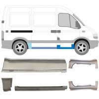 RENAULT MASTER 1998-2010 KURZ REPARATURBLECH / SATZ / RECHTS + LINKS