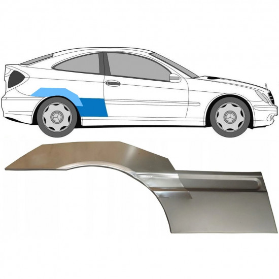 MERCEDES CL203 2000-2008 HINTEN KOTFLÜGEL REPARATURBLECH / SATZ / RECHTS