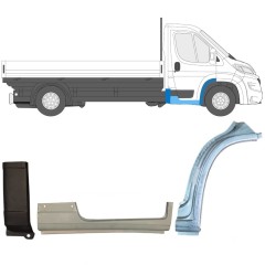 Reparaturblech-Set für Opel Movano 2021-2026 / Rechts 17006