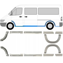 Reparaturblech-Set für Mercedes Sprinter 1995-2006 / Links+Rechts / 6756