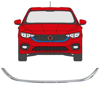 Kühlergrillrahmen für Fiat Tipo 2016- 16192