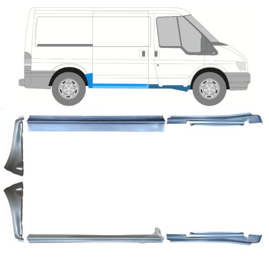 Reparaturblech-Set für Ford Transit 2000-2013 / Links+Rechts / 15021