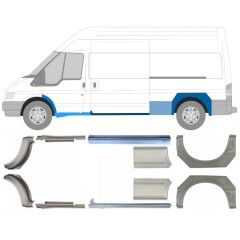 Reparaturblech Schweller + Kotflügel hinten für Ford Transit 2000-2013 / Satz 12678