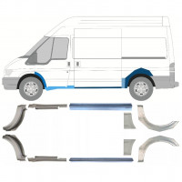 FORD TRANSIT 2000-2013 MITTEL RADLAUF REPARATURBLECH + SCHWELLER REPARATURBLECH / RECHTS + LINKS / SATZ