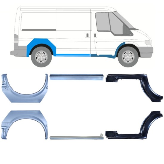 Reparaturblech-Set für Ford Transit 2000-2013 / Links+Rechts / 15024