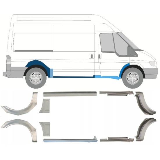 FORD TRANSIT 2000-2013 MITTEL RADLAUF REPARATURBLECH + SCHWELLER REPARATURBLECH / SATZ