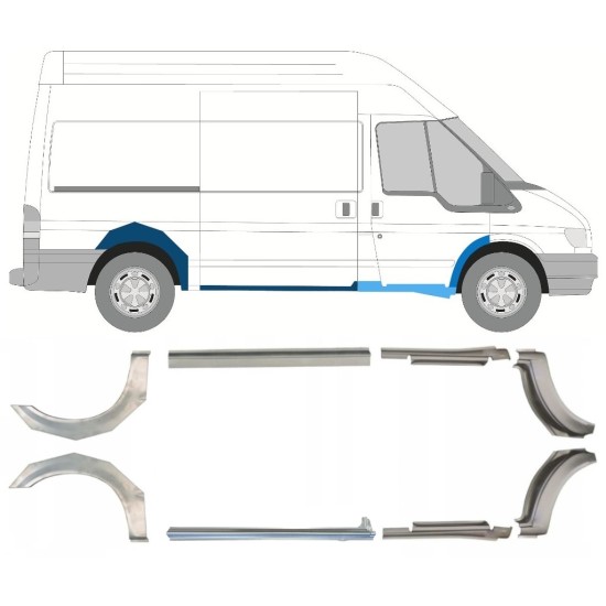 FORD TRANSIT 2000-2013 RADLAUF REPARATURBLECH + SCHWELLER REPARATURBLECH / RECHTS + LINKS MITTEL / SATZ