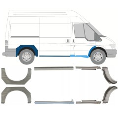 Reparaturblech Schweller + Kotflügel hinten für Ford Transit 2000-2013 / Satz 9692