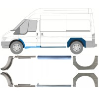 FORD TRANSIT 2000-2013 MITTEL RADLAUF REPARATURBLECH + SCHWELLER REPARATURBLECH / RECHTS + LINKS / SATZ