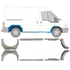 Reparaturblech Schweller + Kotflügel hinten für Ford Transit 2000-2013 / Satz 9694