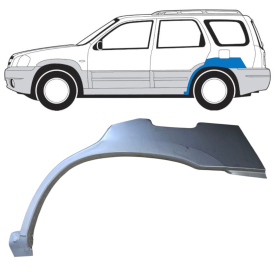 Reparaturblech Kotflügel hinten