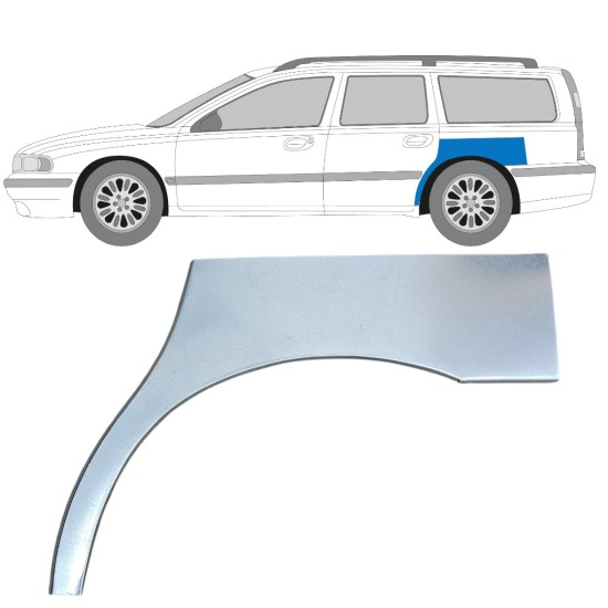 Reparaturblech Kotflügel hinten für Volvo S70 V70 2000-2007 / Links 17212