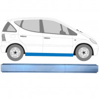 MERCEDES A-CLASS 1997-2004 SCHWELLER REPARATURBLECH / RECHTS = LINKS