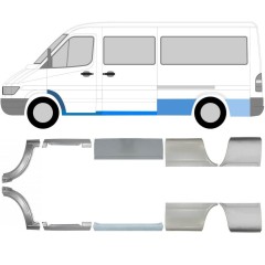 Reparaturblech-Set für Mercedes Sprinter 1995-2006 / Links+Rechts / 5717